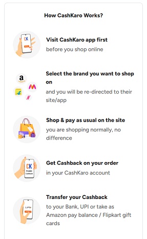 CashKaro Works