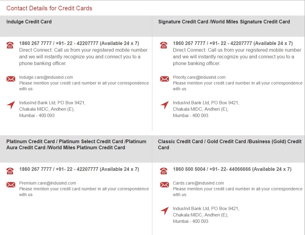 Indusind bank credit card customer care numbers