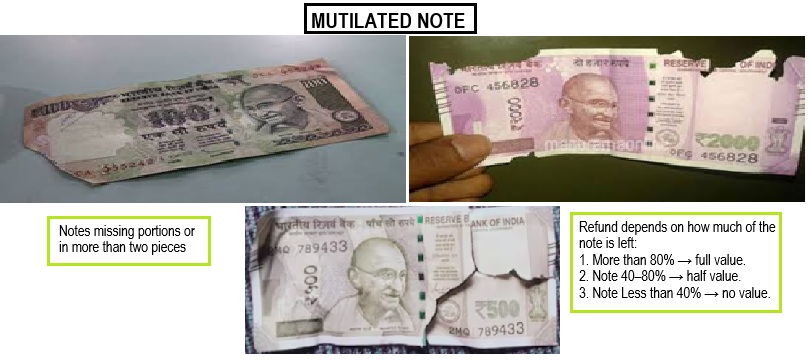 Soiled Notes Rbi How To Exchange Soiled and Mutilated Notes | India Customer Care
