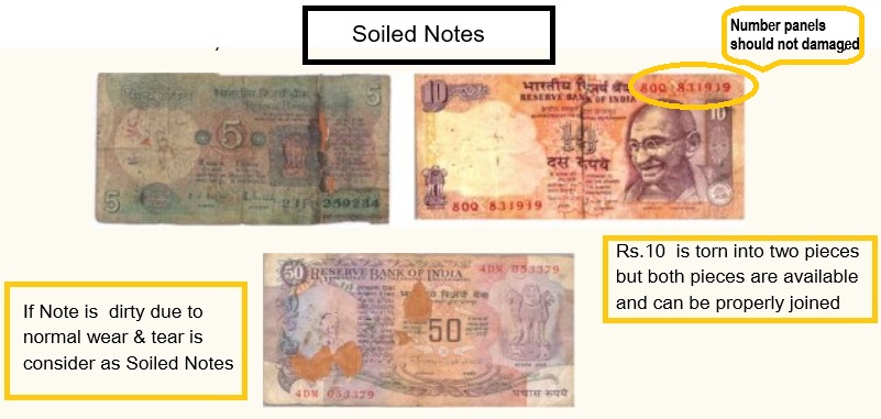 How To Exchange Soiled and Mutilated Notes | India Customer Care
