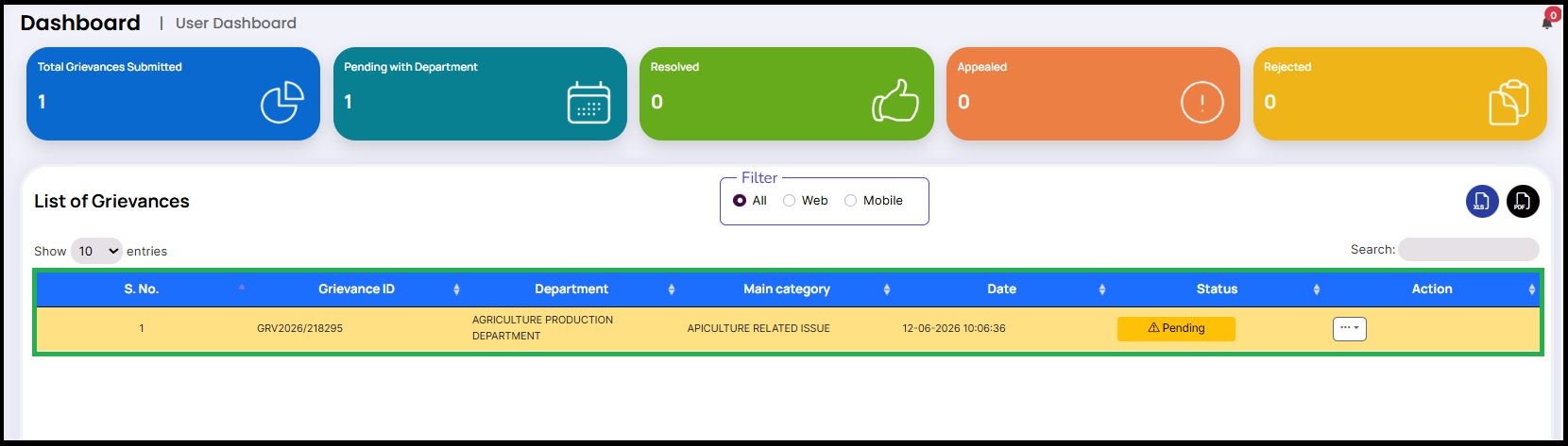 Step 7 - Dashboard पर शिकायत की स्थिति